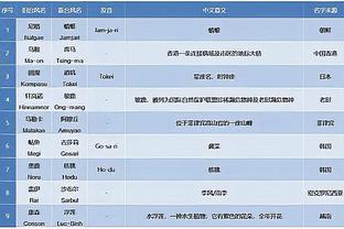 必威体育备用地址